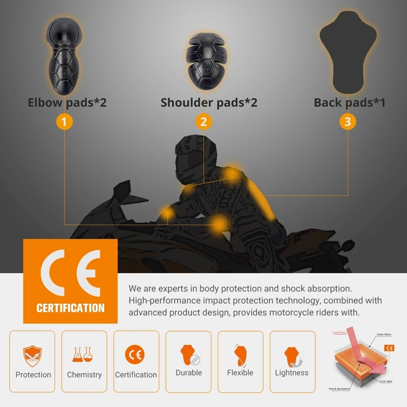 Motorcycle Jacket Insert Prote - Motorcycle Gear Jacket บทวิจารณ์และราคา