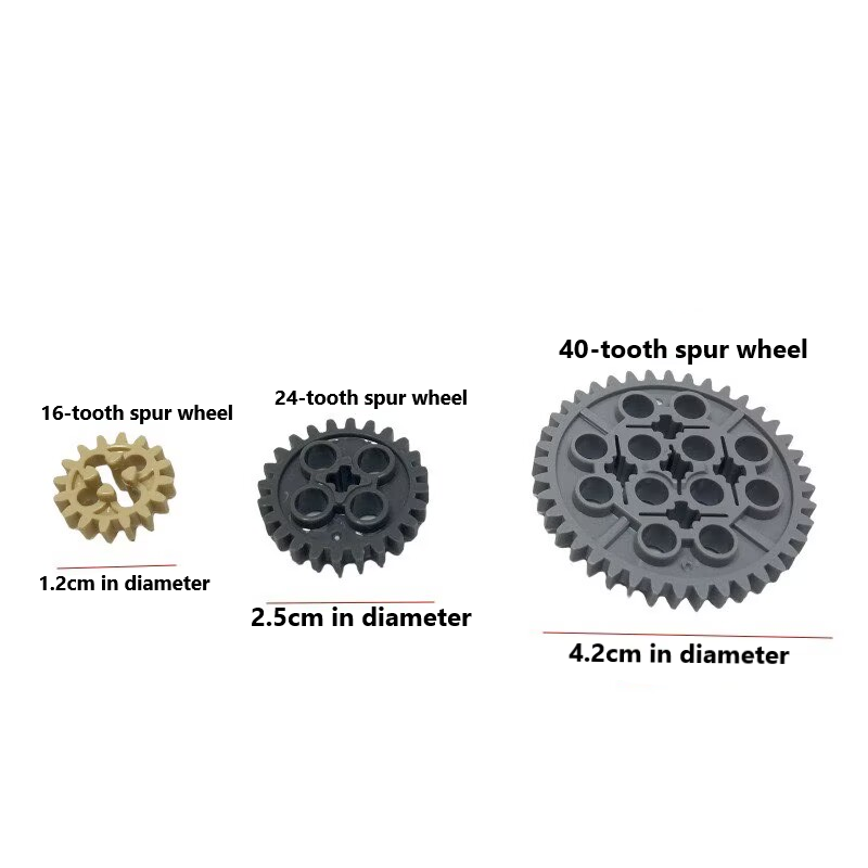 5 style chain gear package MOC - Motorcycle Gear Brands บทวิจารณ์และราคา