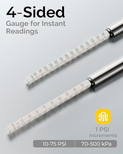 Pencil Tire Pressure Gauge 2 P - Tyre Pressure Gauge บทวิจารณ์และราคา
